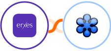 Erxes + GoToWebinar Integration