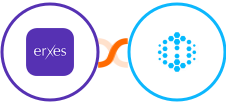 Erxes + Hexowatch Integration