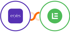 Erxes + Learnyst Integration