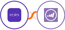 Erxes + Marketo Integration