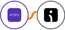 Erxes + Omnisend Integration