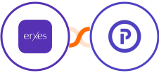 Erxes + Plutio Integration