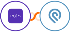 Erxes + Podio Integration