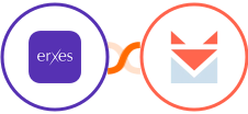 Erxes + SendFox Integration