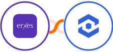 Erxes + WhatConverts Integration