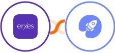 Erxes + WiserNotify Integration