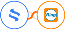 eSignatures.io + RingCentral Integration