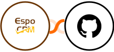 EspoCRM + GitHub Integration