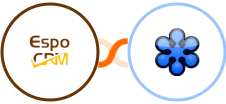 EspoCRM + GoToWebinar Integration