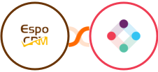 EspoCRM + Iterable Integration