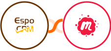 EspoCRM + Meetup Integration