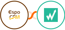 EspoCRM + Wachete Integration