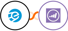 eSputnik + Marketo Integration