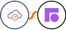 eTermin + Front Integration