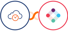 eTermin + Iterable Integration