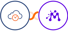 eTermin + Moxie Integration