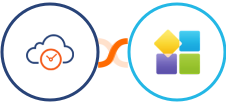 eTermin + PlatoForms Integration