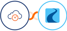 eTermin + Ryver Integration