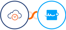 eTermin + Signaturely Integration