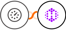 Everhour + Hexomatic Integration