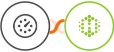 Everhour + Hexometer Integration