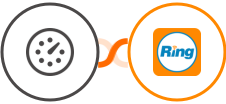 Everhour + RingCentral Integration