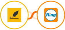 eversign + RingCentral Integration