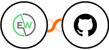 EverWebinar + GitHub Integration