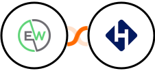 EverWebinar + Helpwise Integration
