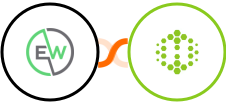 EverWebinar + Hexometer Integration