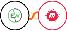 EverWebinar + Meetup Integration