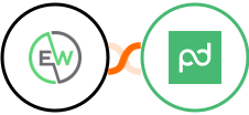 EverWebinar + PandaDoc Integration