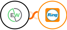 EverWebinar + RingCentral Integration