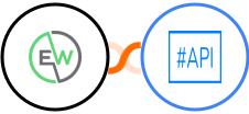 EverWebinar + SharpAPI Integration