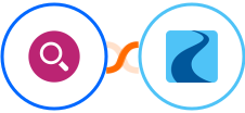 Evidence + Ryver Integration