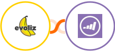 Evoliz + Marketo Integration