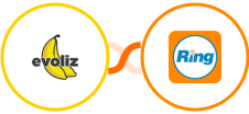 Evoliz + RingCentral Integration