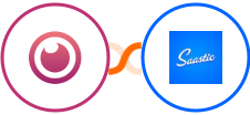 Eyeson + Saastic Integration