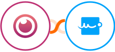 Eyeson + Signaturely Integration