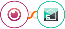 Eyeson + Splitwise Integration