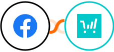 Facebook Conversions + ThriveCart Integration