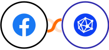 Facebook Custom Audiences + Viral Loops Integration