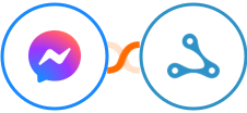 Facebook Messenger + Axonaut Integration