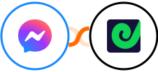 Facebook Messenger + Geckoboard Integration