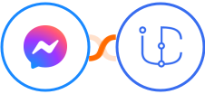 Facebook Messenger + iCommunity Integration