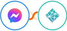 Facebook Messenger + Netlify Integration