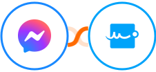 Facebook Messenger + Signaturely Integration