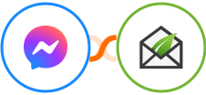 Facebook Messenger + Thrive Leads Integration