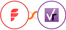 Factors.ai + VerticalResponse Integration