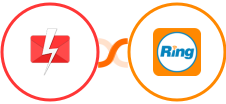 Fast2SMS + RingCentral Integration